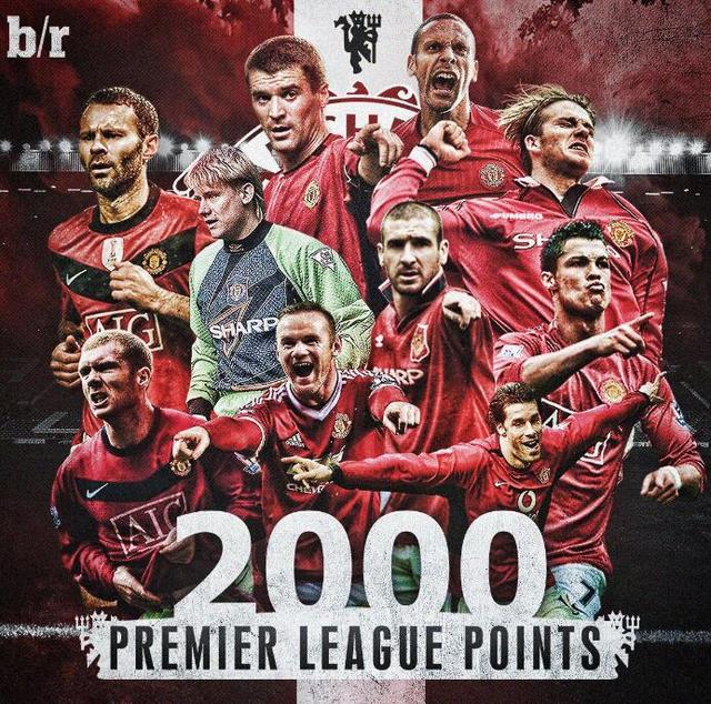 场的交互 场的交互